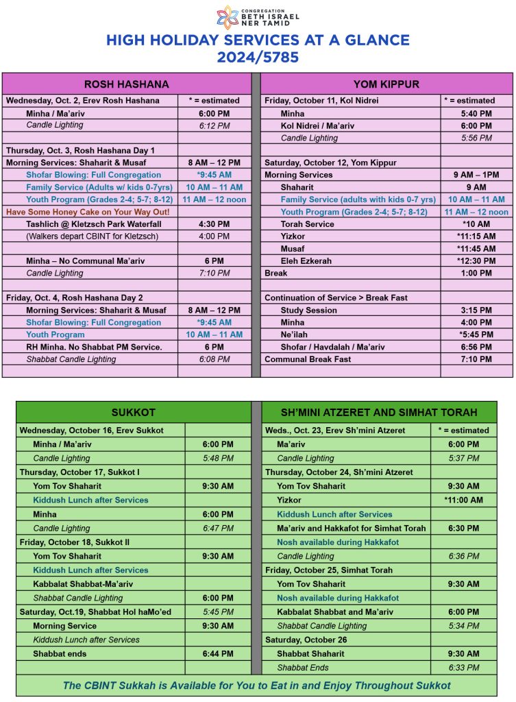 CBINT HHD Schedule-5785